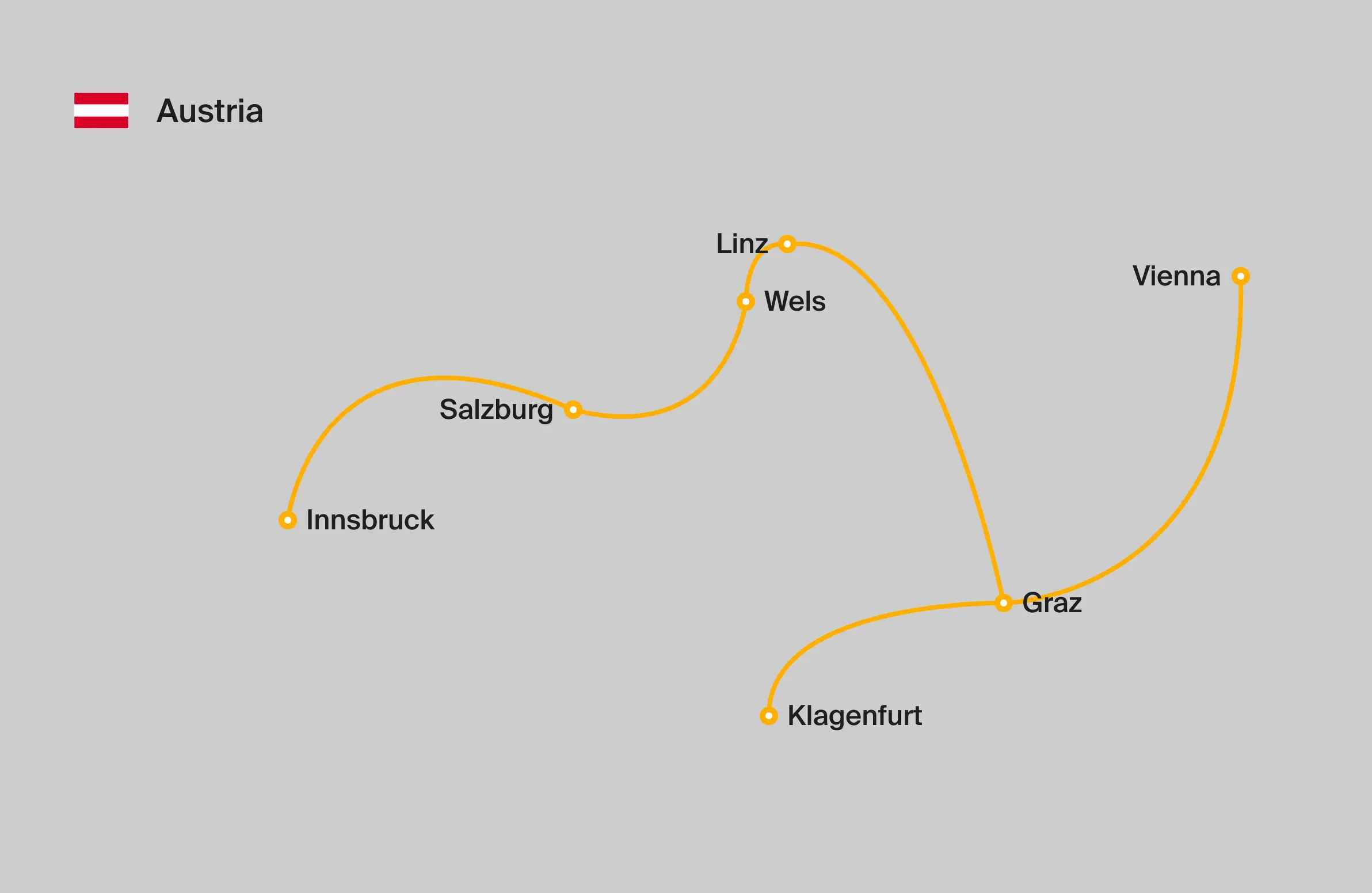 Austria Trains