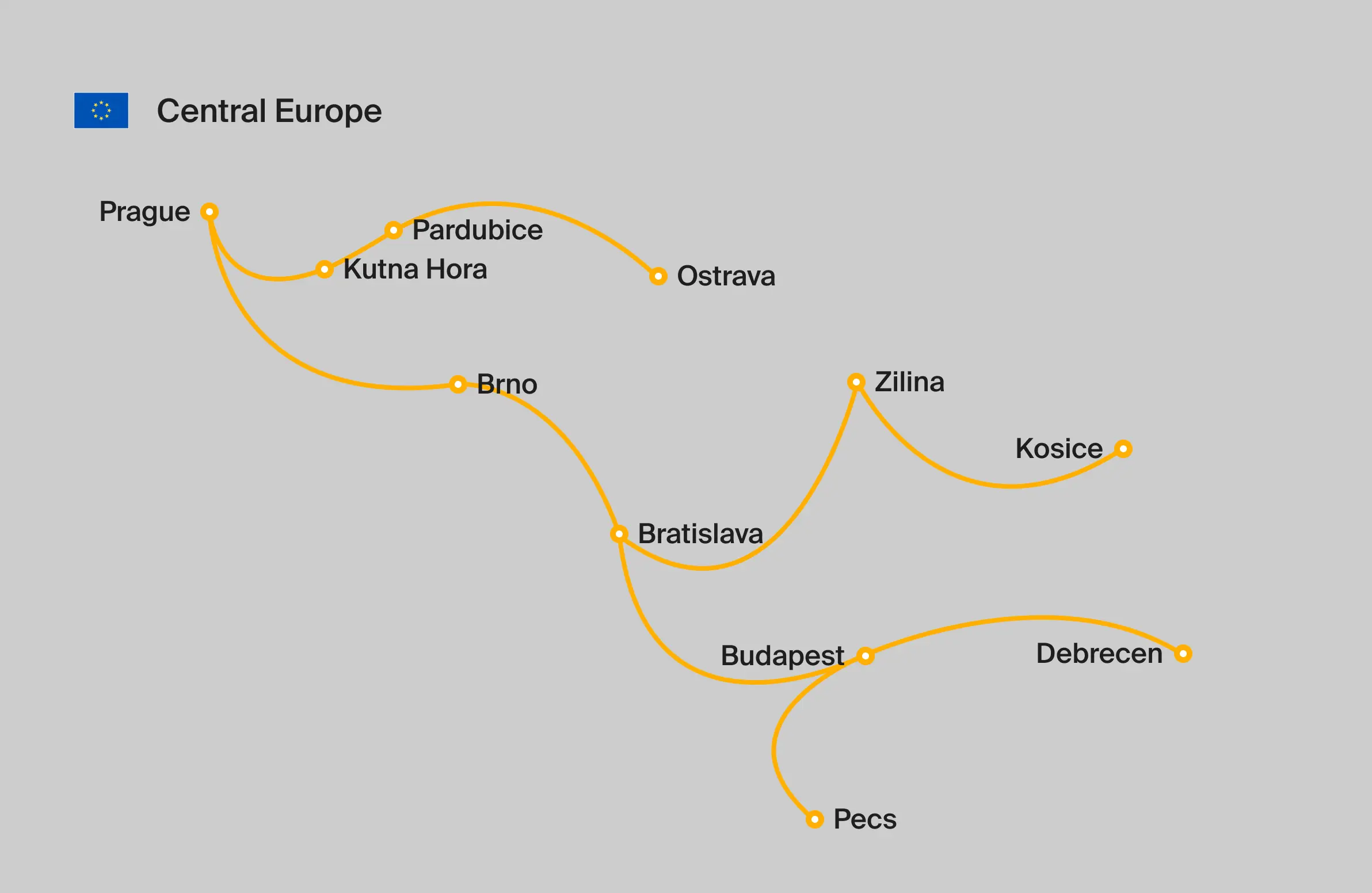 Czechia Trains
