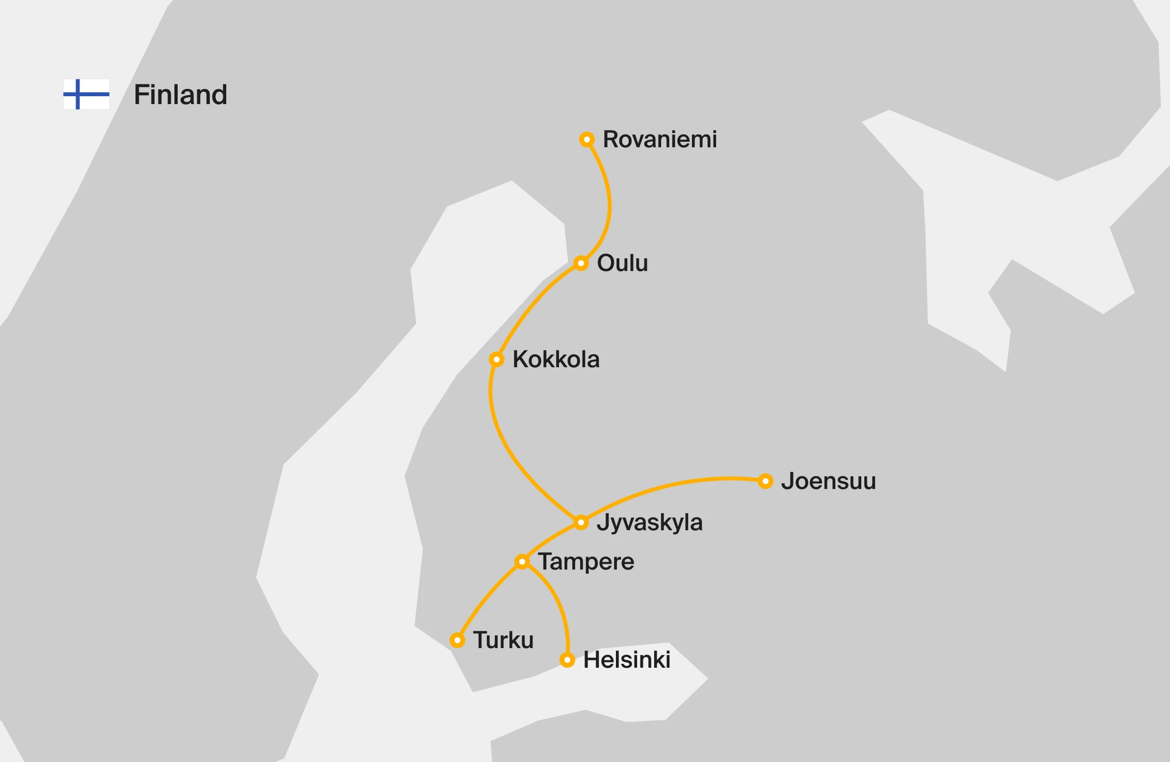 Finland Trains