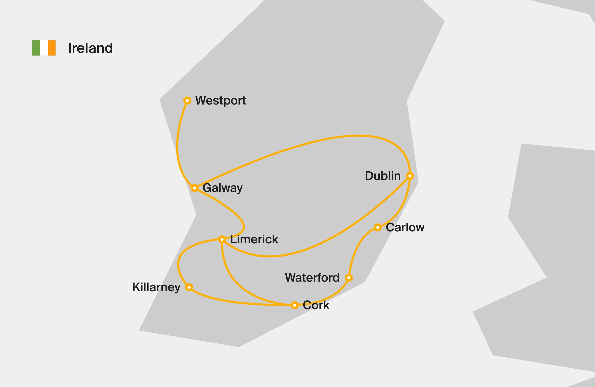 Ireland Trains