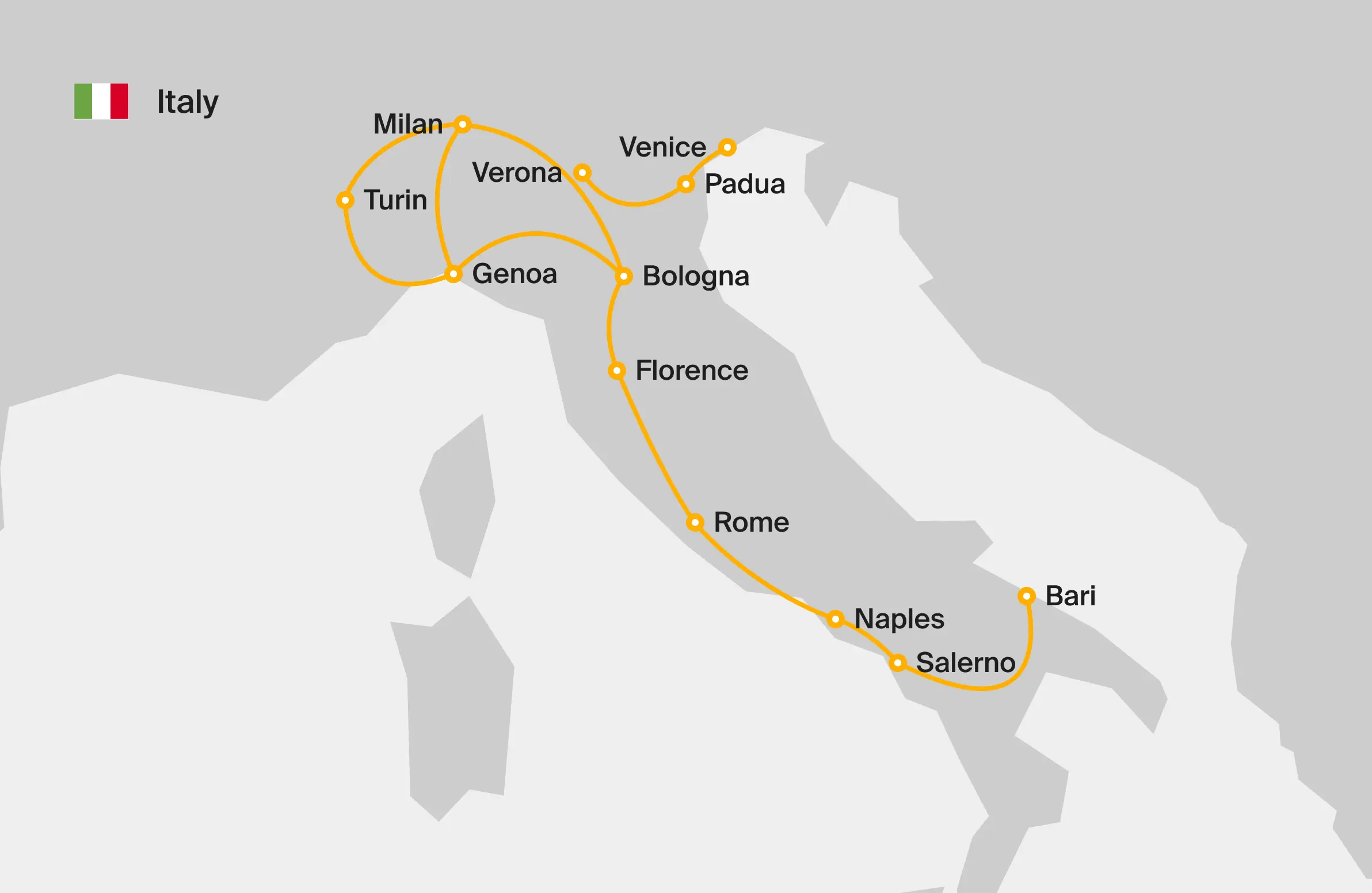 Italy Train