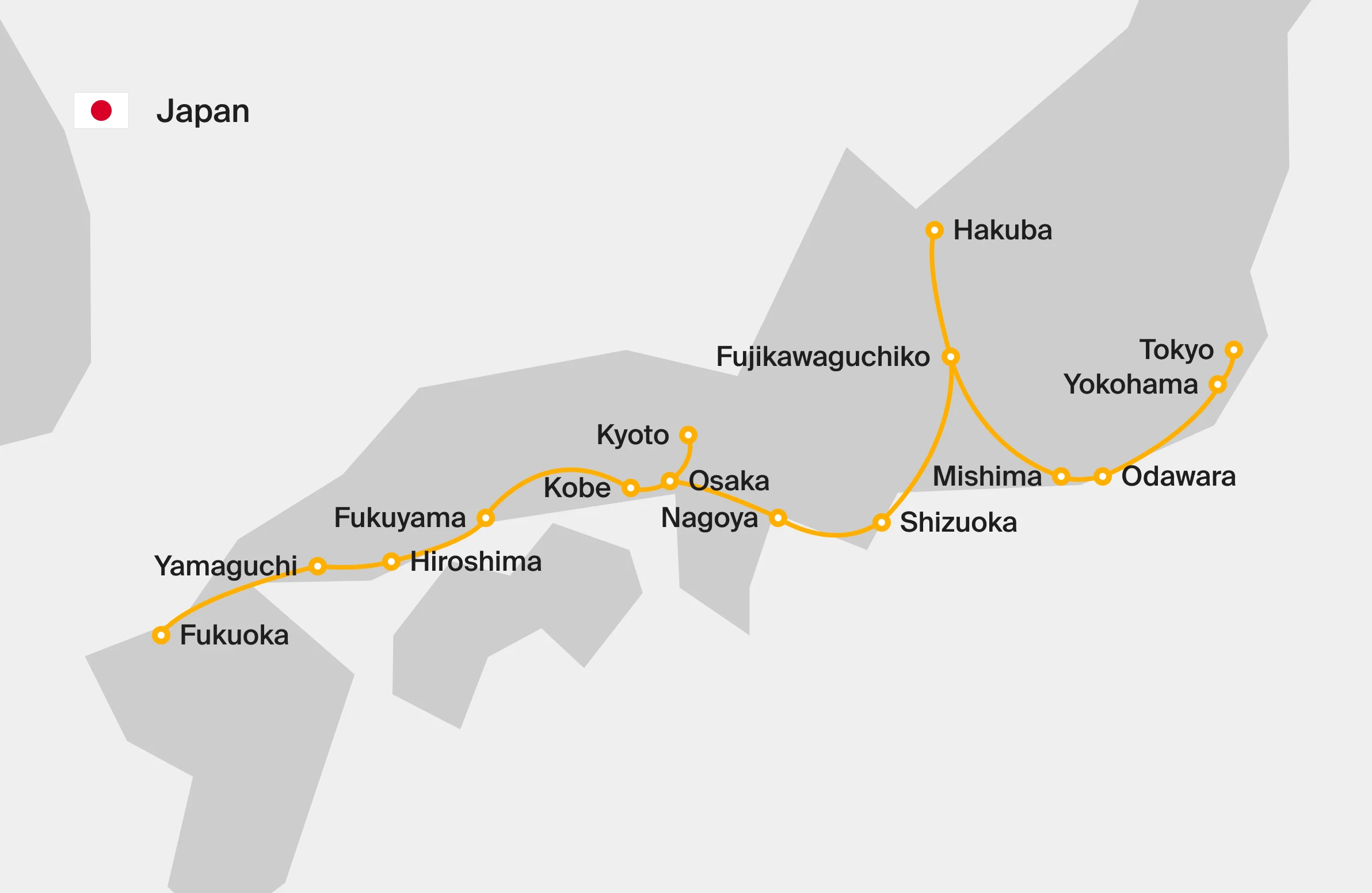 Japan Bullet Trains