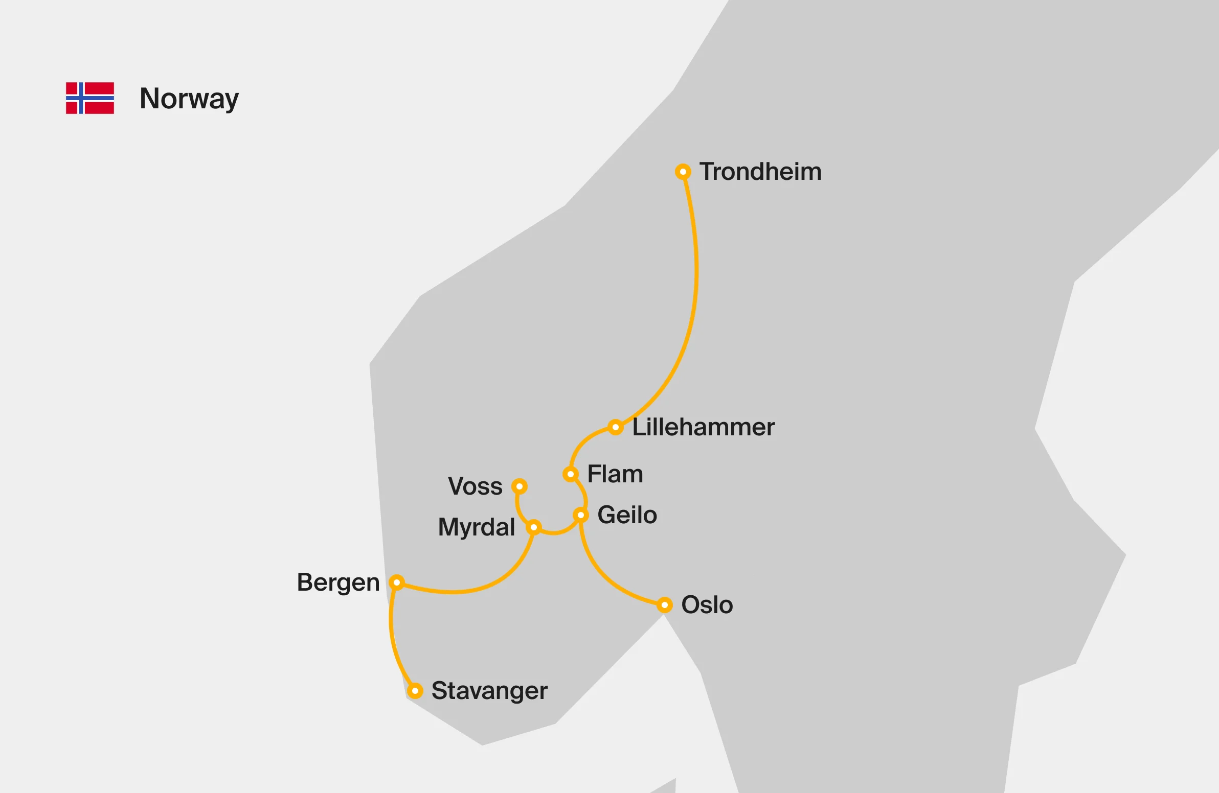 Norway Trains