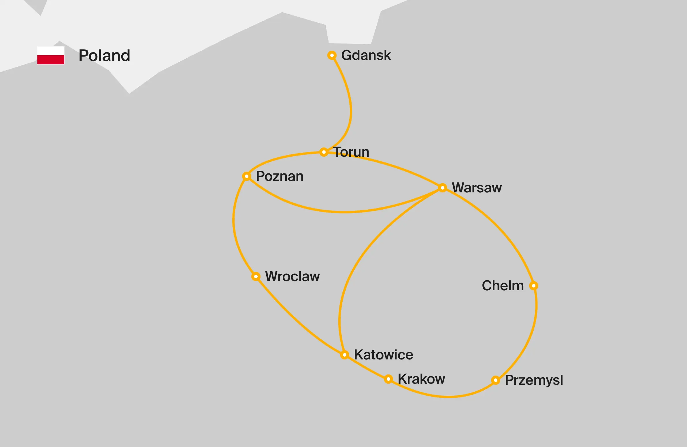 Poland Trains