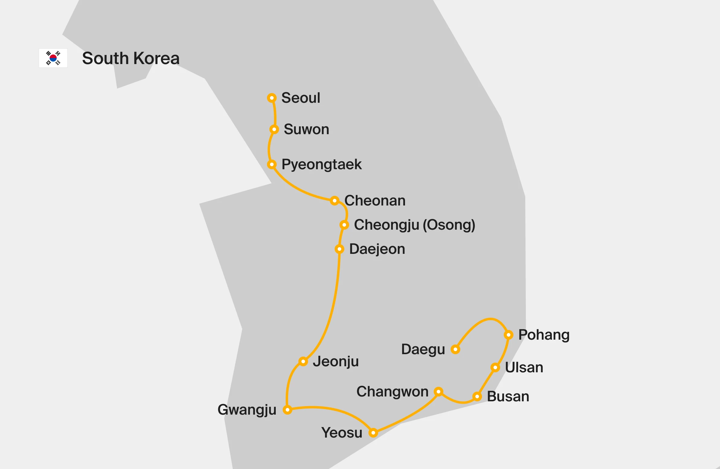 Korean Trains