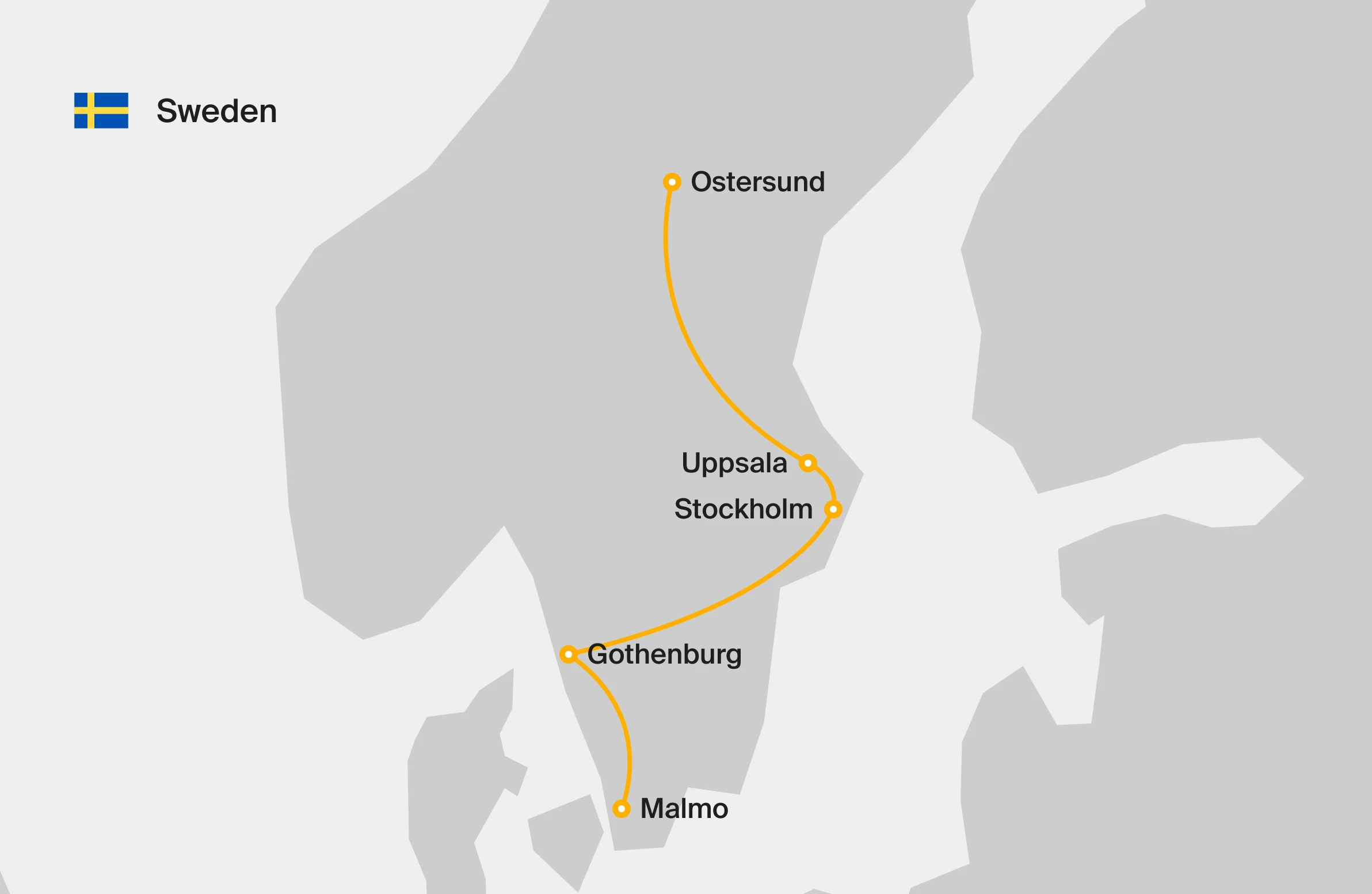 Sweden Trains 