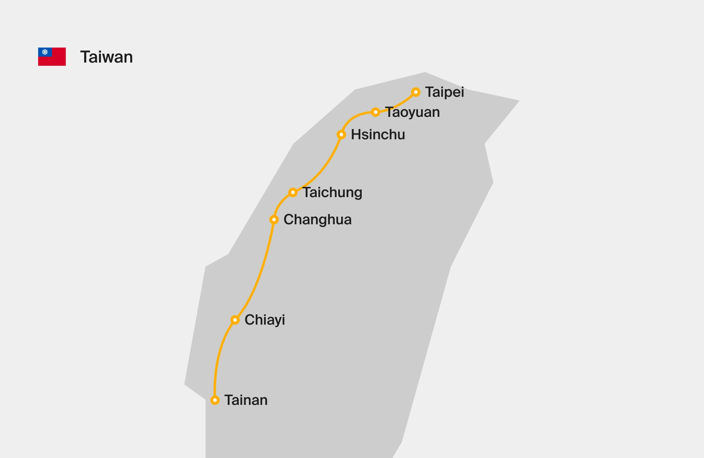 Taiwan Trains