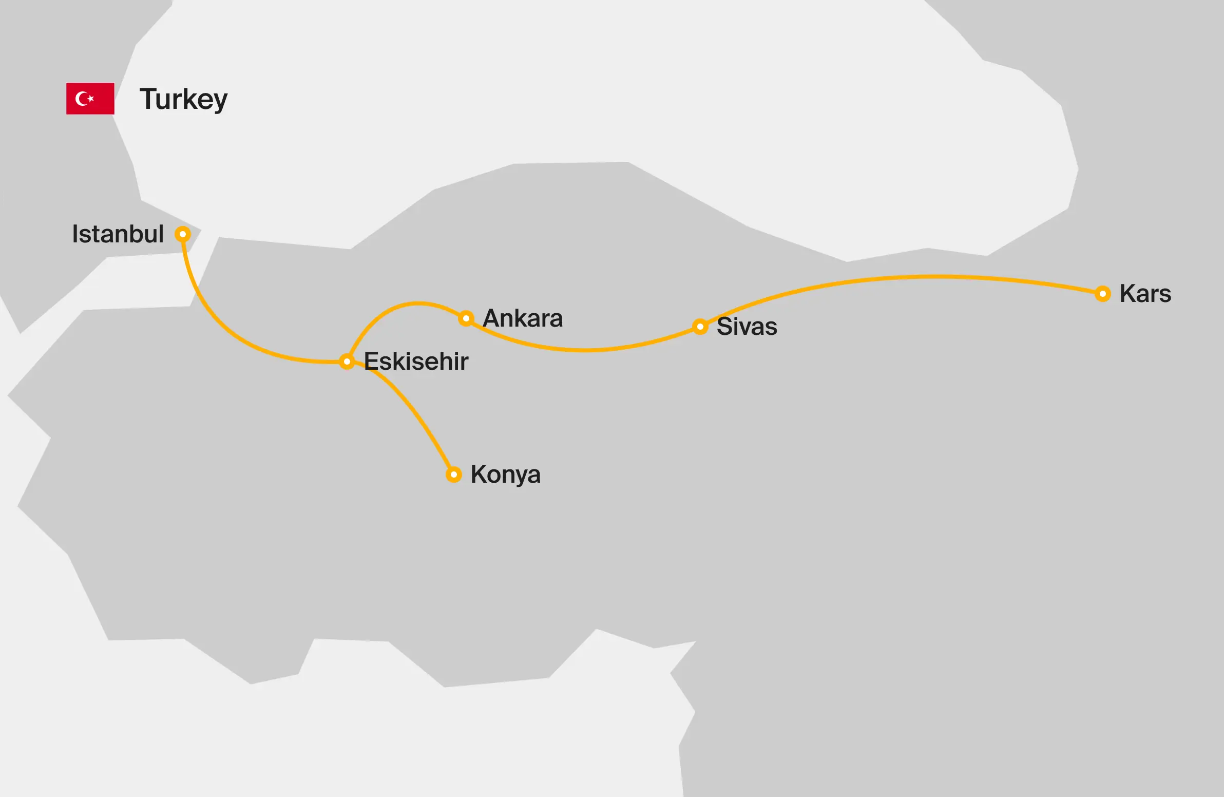 Turkey Trains