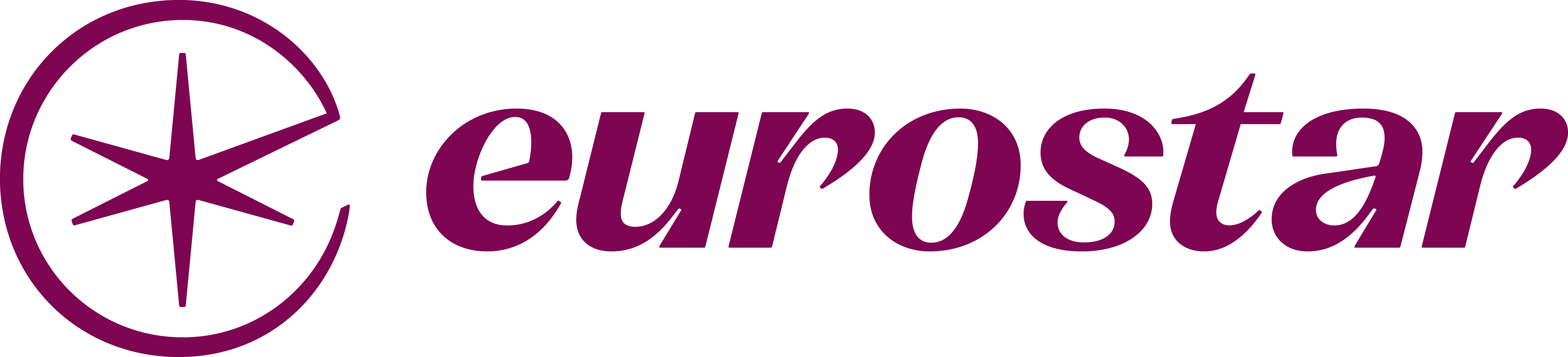 Eurostar (EST)